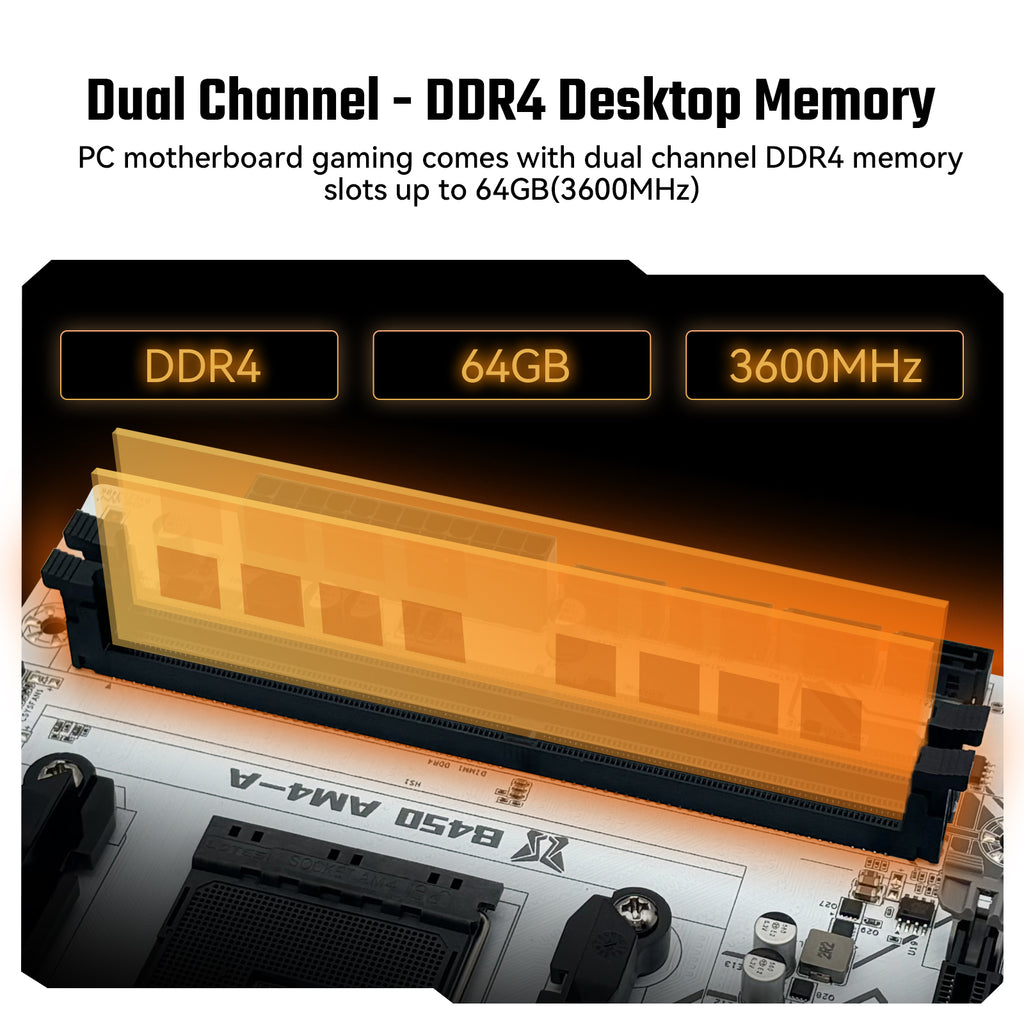 MACHINIST B450-AM4-A Motherboard Compatible with AMD AM4 Socket Ryzen 1-5th CPUs DDR4