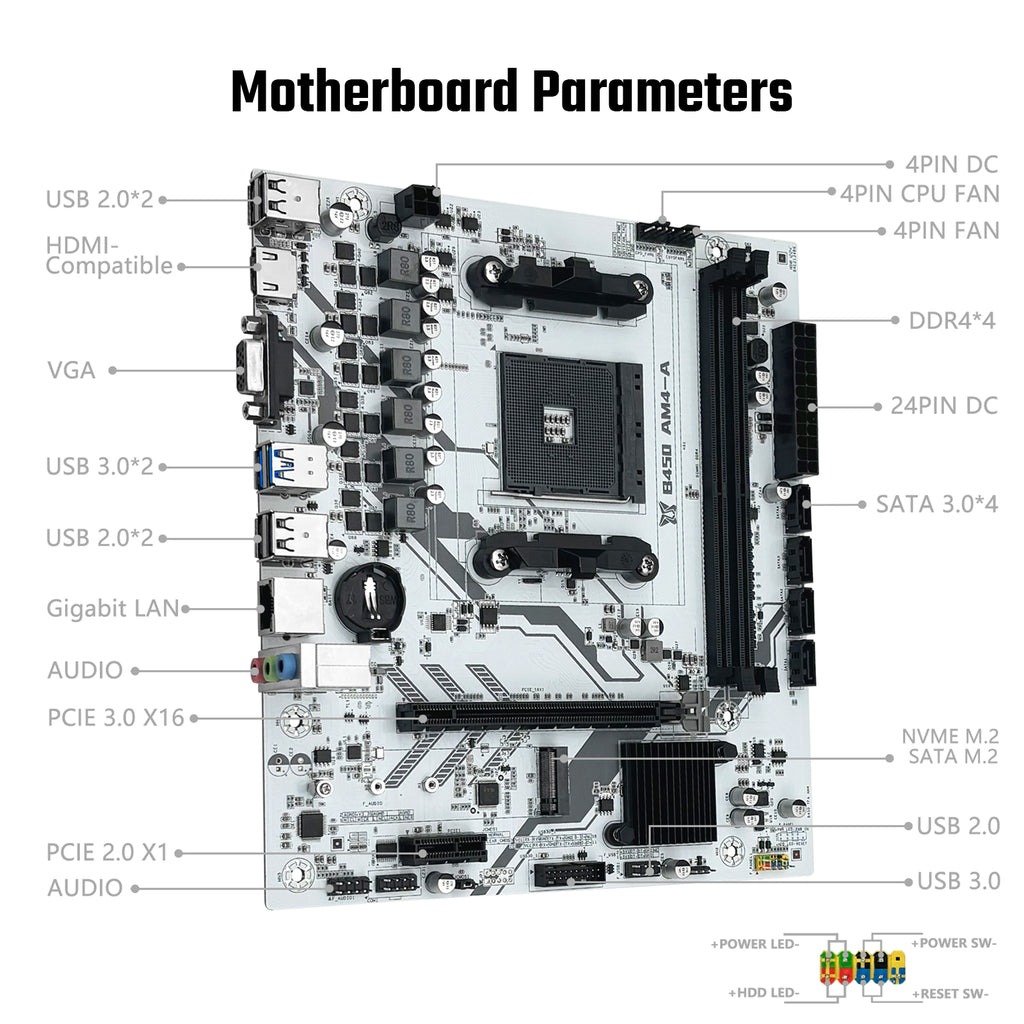 MACHINIST B450-AM4-A Motherboard Compatible with AMD AM4 Socket Ryzen 1-5th CPUs DDR4